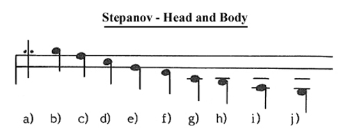 Stepanov - Head and Body